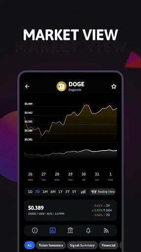 The Crypto App finance